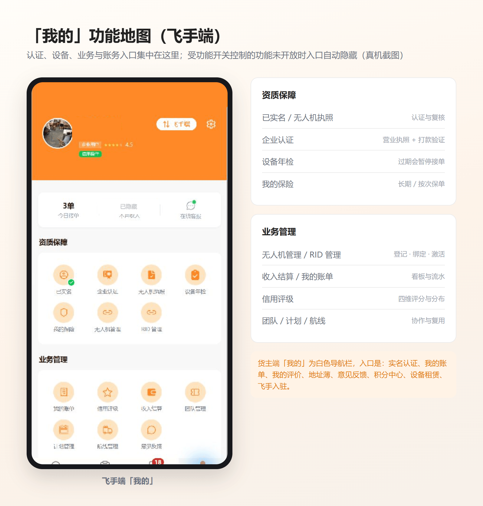 飞手端「我的」认证与业务入口(真机截图)